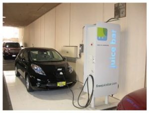 Electric Car