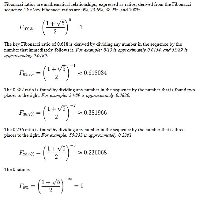 Fibonacci Ratios