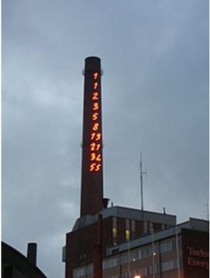 Fibonacci Sequence - Power Plant Chimney