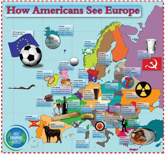 How Americans See Europe