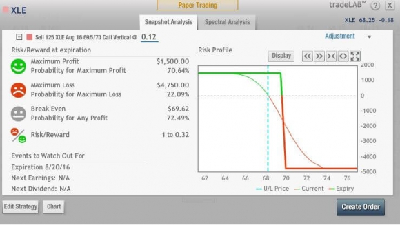 XLE Metrics