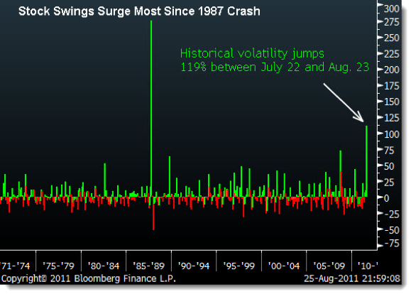 Stock-Swing.png