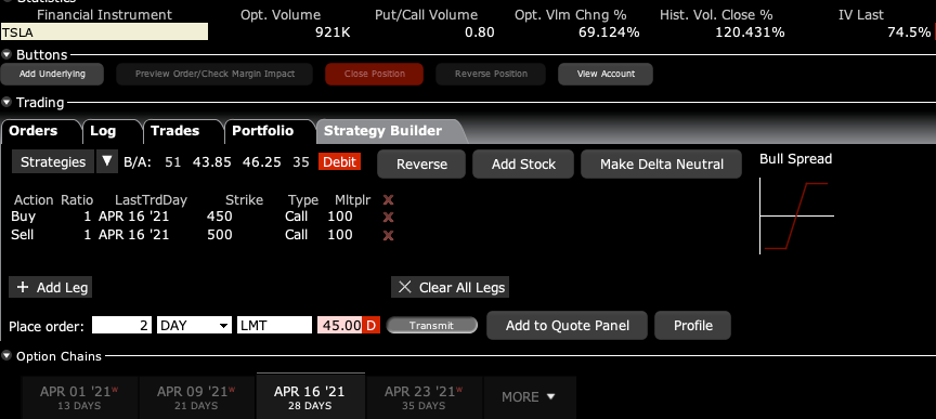 tsla-ta-mar19.png