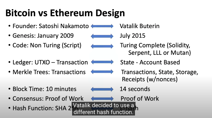 bitcoin-vs-ethereum.png