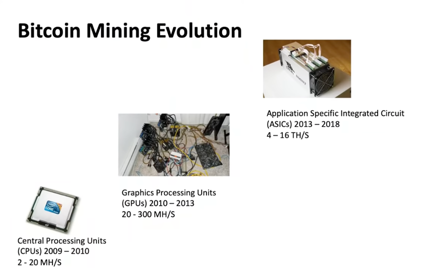 mining-evolution.png