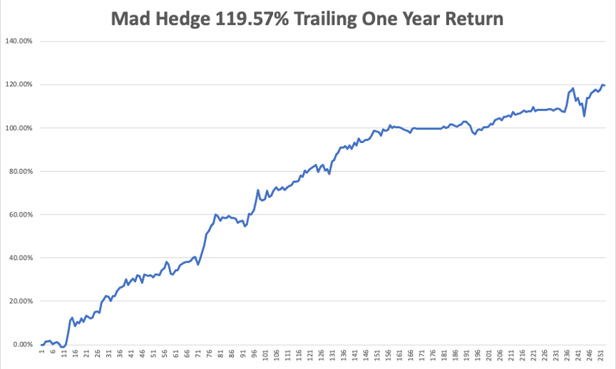 trailing-1yr-oct18.png